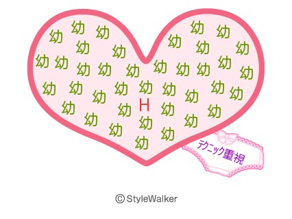 なんなのだ～～ハート