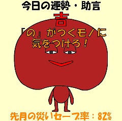 お遊び無料診断サイト