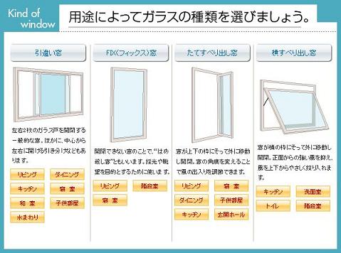 今月の知っ得情報!