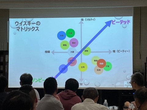 明日の火曜日はお休みさせて頂きます。