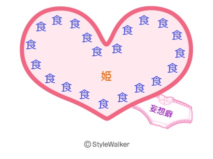 妄想姫
