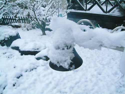 春の天気