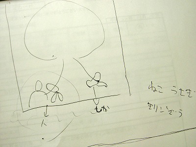 何が出来るの♪