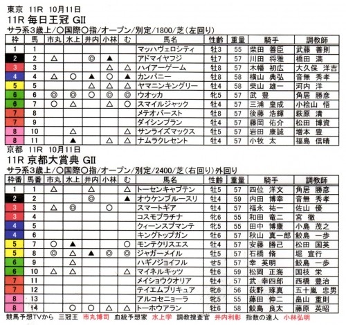 関西のおばさんウオッカ登場！