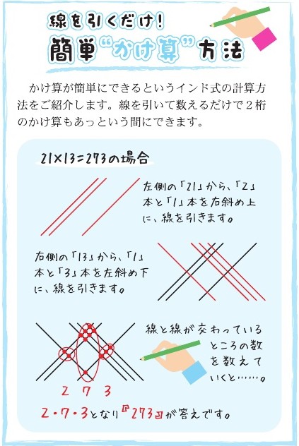 線を引くだけ!簡単掛け算方法