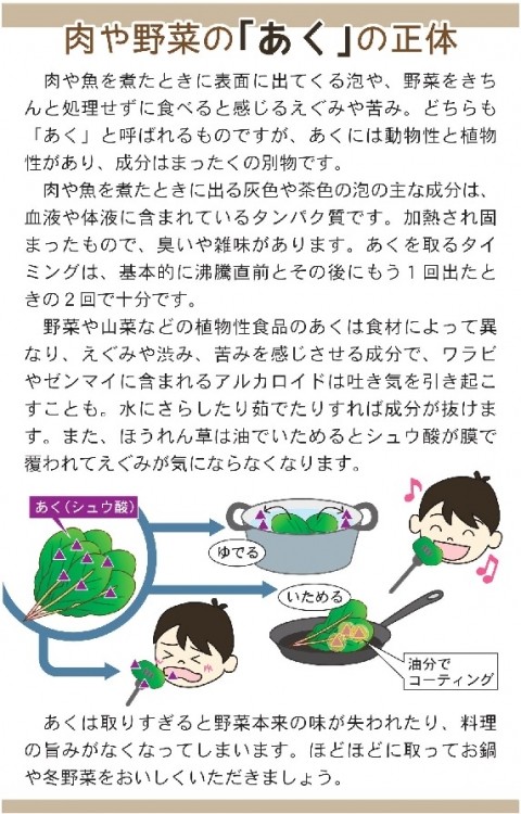 肉や野菜のあくの正体