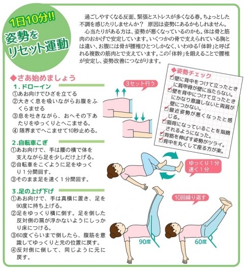 1日10分姿勢をリセット運動