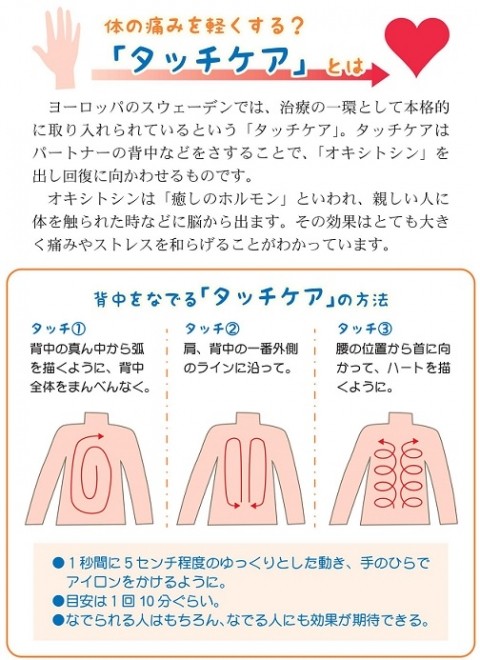 体の痛みを軽くする「ワンタッチケア」