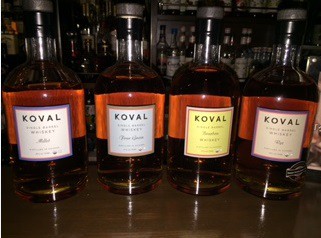 KOVAL