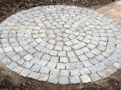 時には欧州のように