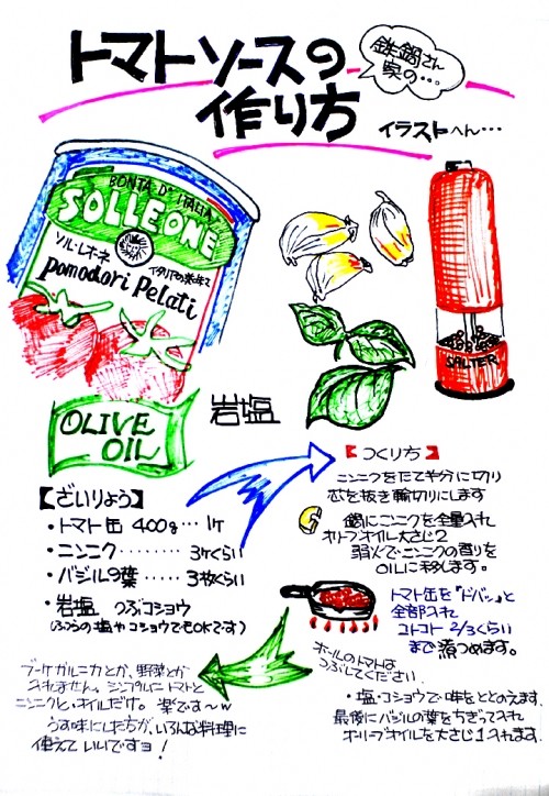 トマトソースの作り方