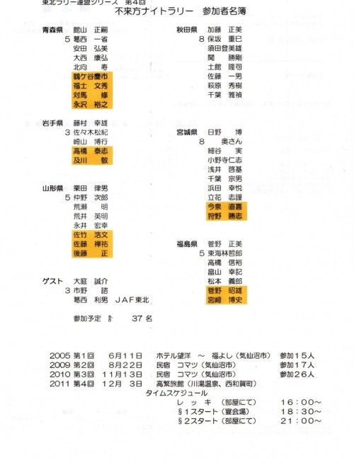 エントリーリスト