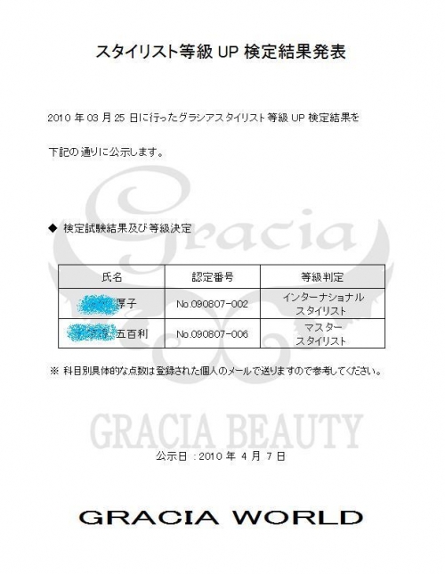 韓国での（ＧＲＡＣＩＡ認定講師）ネイル技術アップ試験　結果出ました！
