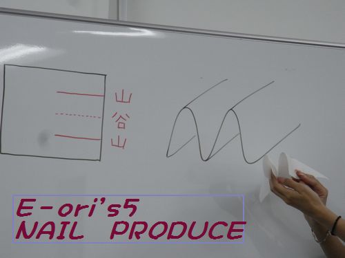 勉強会２日目。