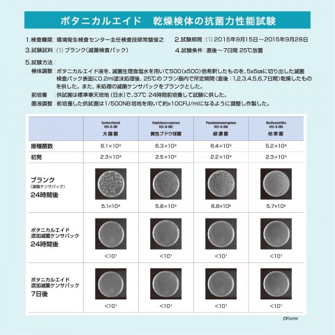 ウィルス感染症対策に好評です!