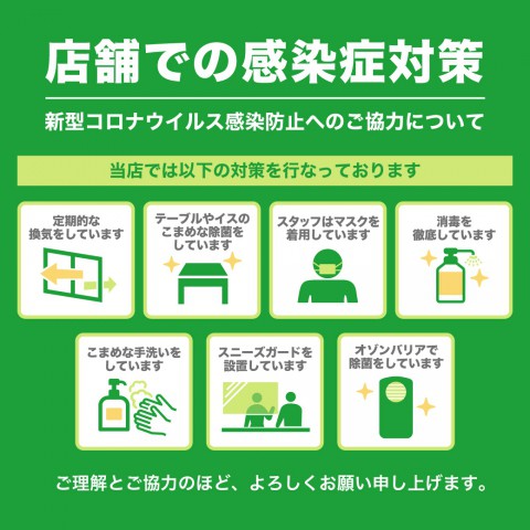 新型コロナウィルス感染症対策について追加です.