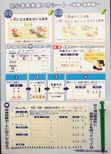 初心者必見！！新コンテンツ作成！！