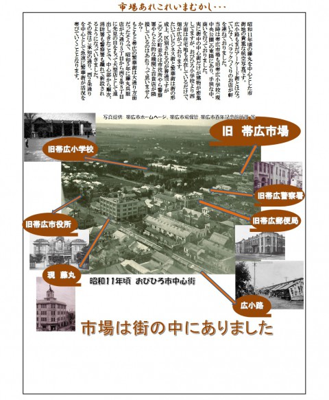 市場は昔、街の中にあったんですよ。 (明日はお休みです)