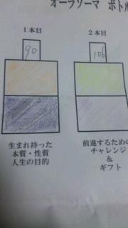 父ちゃんとエメハウスに行く。