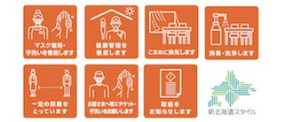 『新北海道スタイル』安心宣言