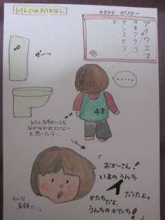たのしい報告。