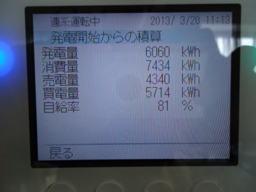 太陽光発電その後