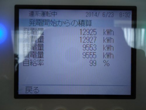 太陽光発電その③