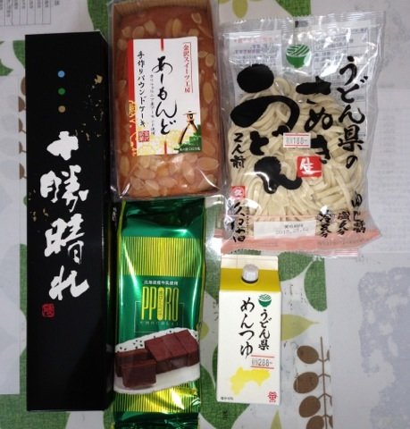 トリミングと色々