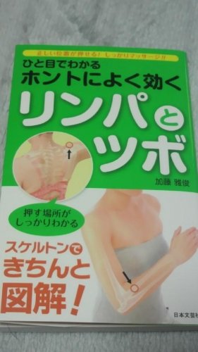 リンパとツボ