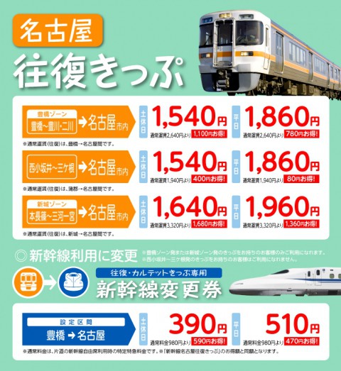 東海道新幹線に390円追加で