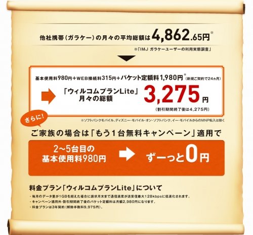 スマホのパケット定額5000円以上は高い！7GBも使わない！ならウィルコム