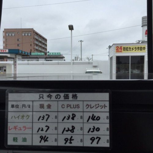 ガソリン価格