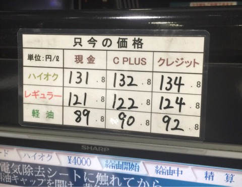 ガソリン価格