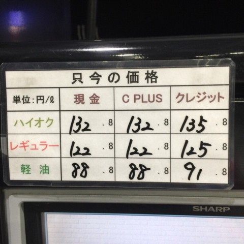 ガソリン値上げ