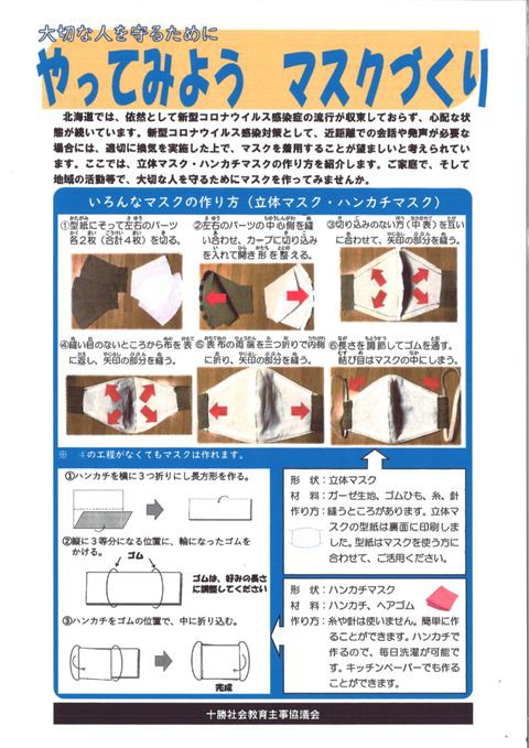 やってみようマスクづくり