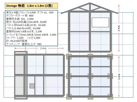 物置Storageの完成2