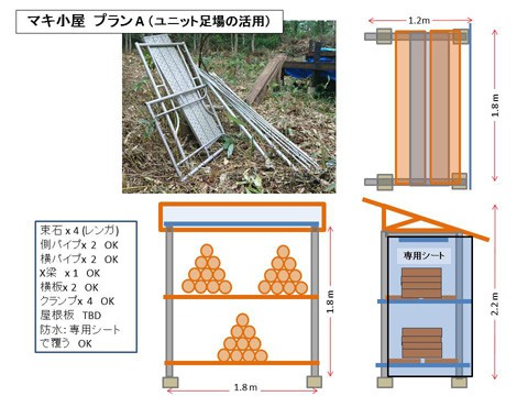 マキ小屋　1:　パイプ足場利用