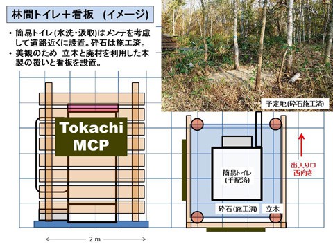 トイレをどうしようか。。。　1