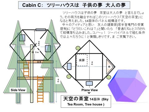 Cabin C:　ツリーハウスは　子供の夢? 大人の夢?