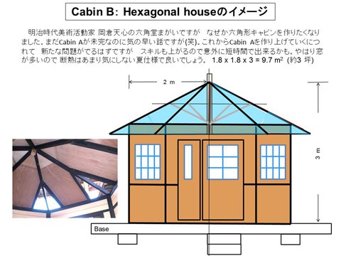 Cabin B:六角形の山小屋(構想)