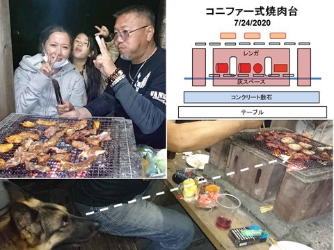 コニファー式焼肉台　これは便利だ