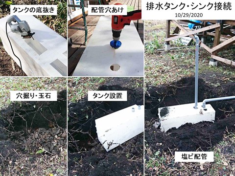 排水タンクの設置とシンクへの接続