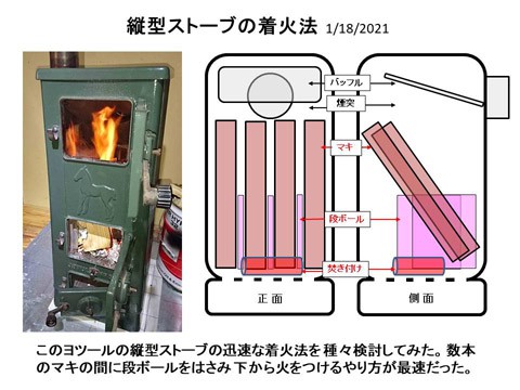 縦型ストーブの迅速着火法