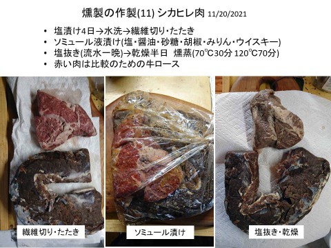 燻製作り(11)  シカヒレ肉