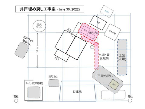 五右衛門風呂・シンク・水道配管工事の状況