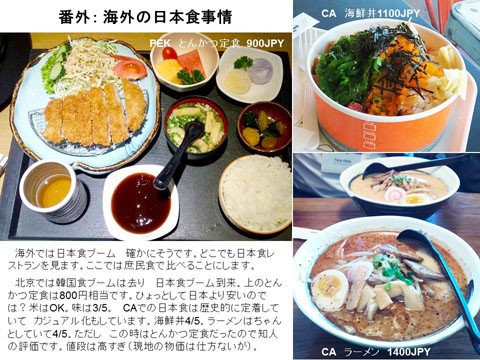 海外の日本食事情